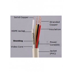 CPPLUS CP-ECC-90R 3+1 CCTV Cable