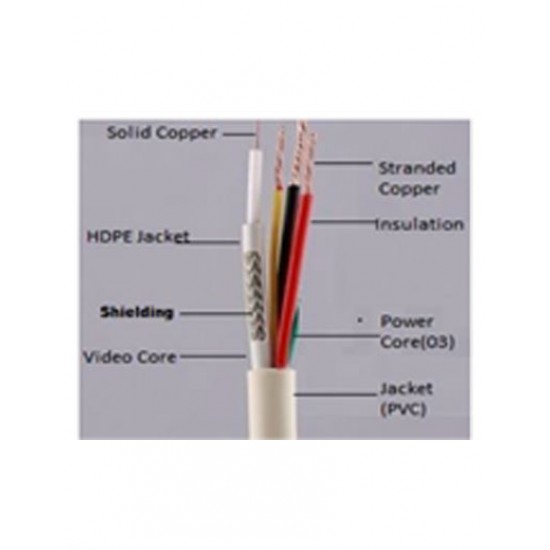 CPPLUS CP-ECC-90R 3+1 CCTV Cable