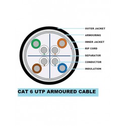 CPPLUS CP-EST-6TGA-305V1 Cat6 Armoured Cable