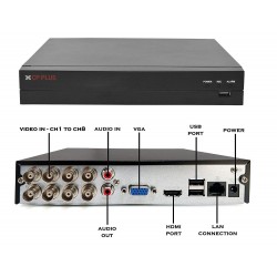  CPPLUS CP-UVR-0801E1-IC2 DVR CH08