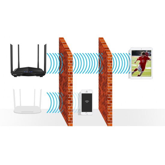 Tenda AC10 AC1200 Dual Band Gigabit WiFi Router