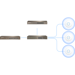 Tenda i26 AX1500 Wi-Fi 6 Dual-Band Gigabit Ceiling AP