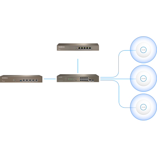 Tenda i26 AX1500 Wi-Fi 6 Dual-Band Gigabit Ceiling AP
