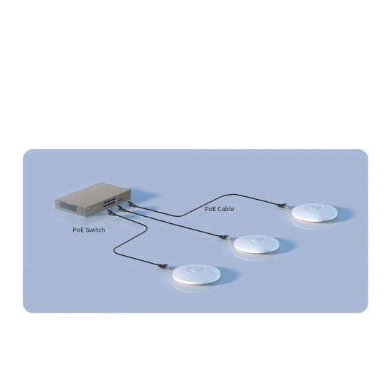 Tenda i29 AX3000 Wi-Fi6 Long-Range Access Point